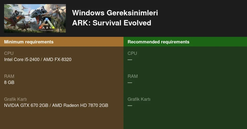 Ark Survival Evolved Sistem Gereksinimleri